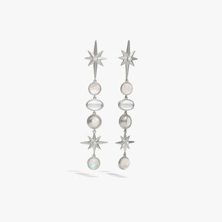 Midnight Drop Earrings