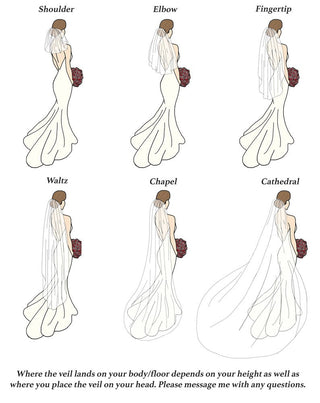 Airy Tulle Veil with Extra Volume